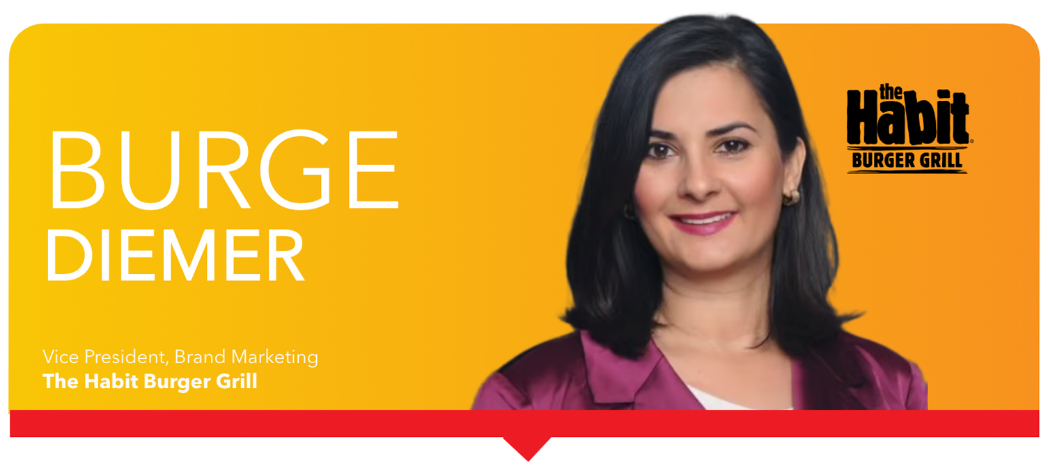 How I Got Here - Burge Diemer