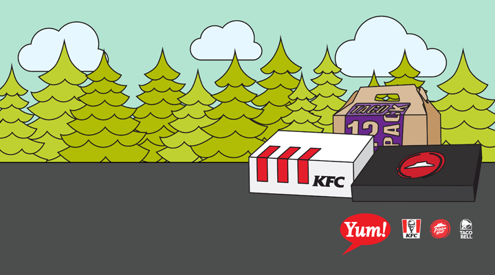 Yum! minimizing deforestation risk